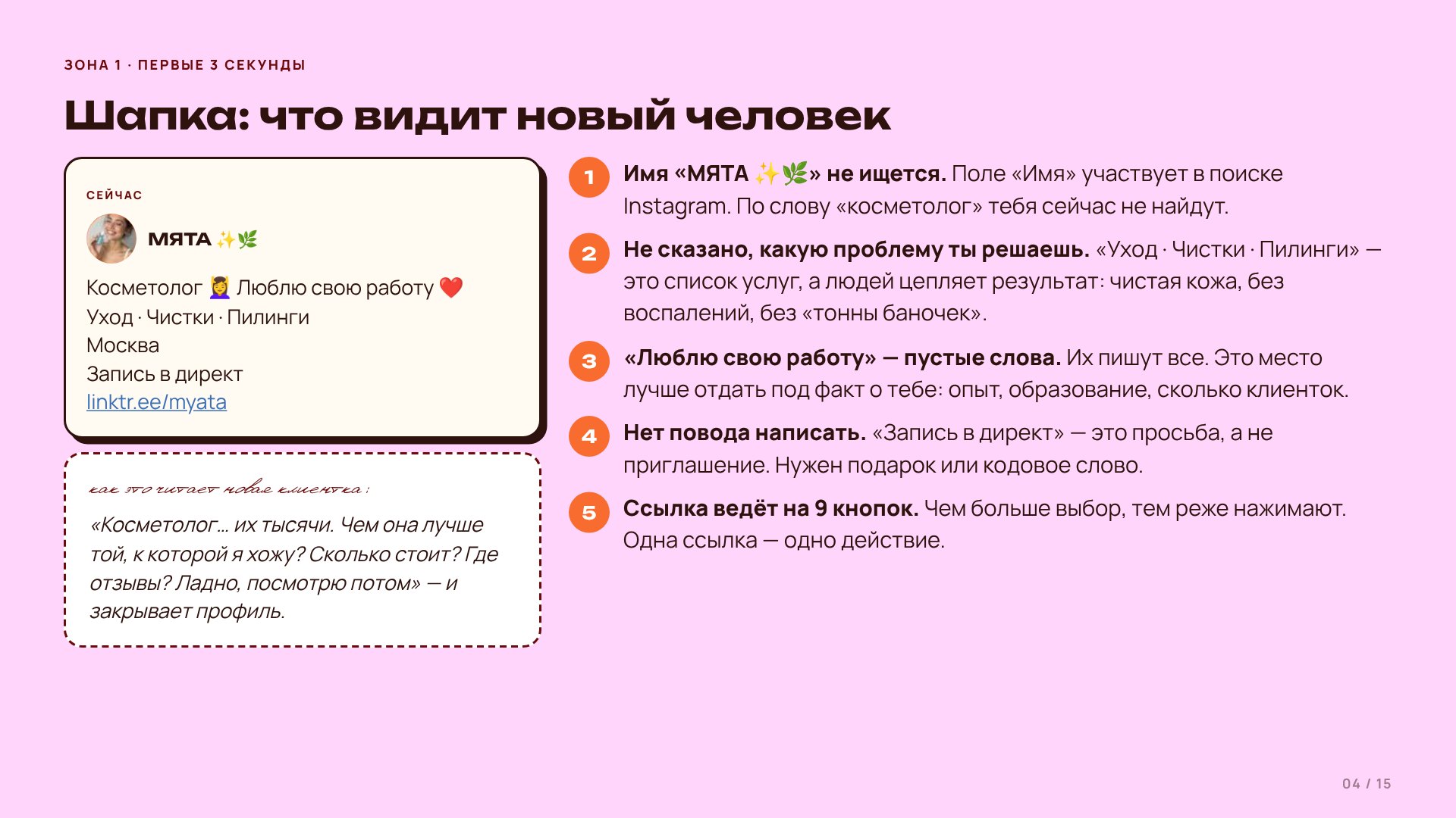 Слайд 4 · Шапка сейчас