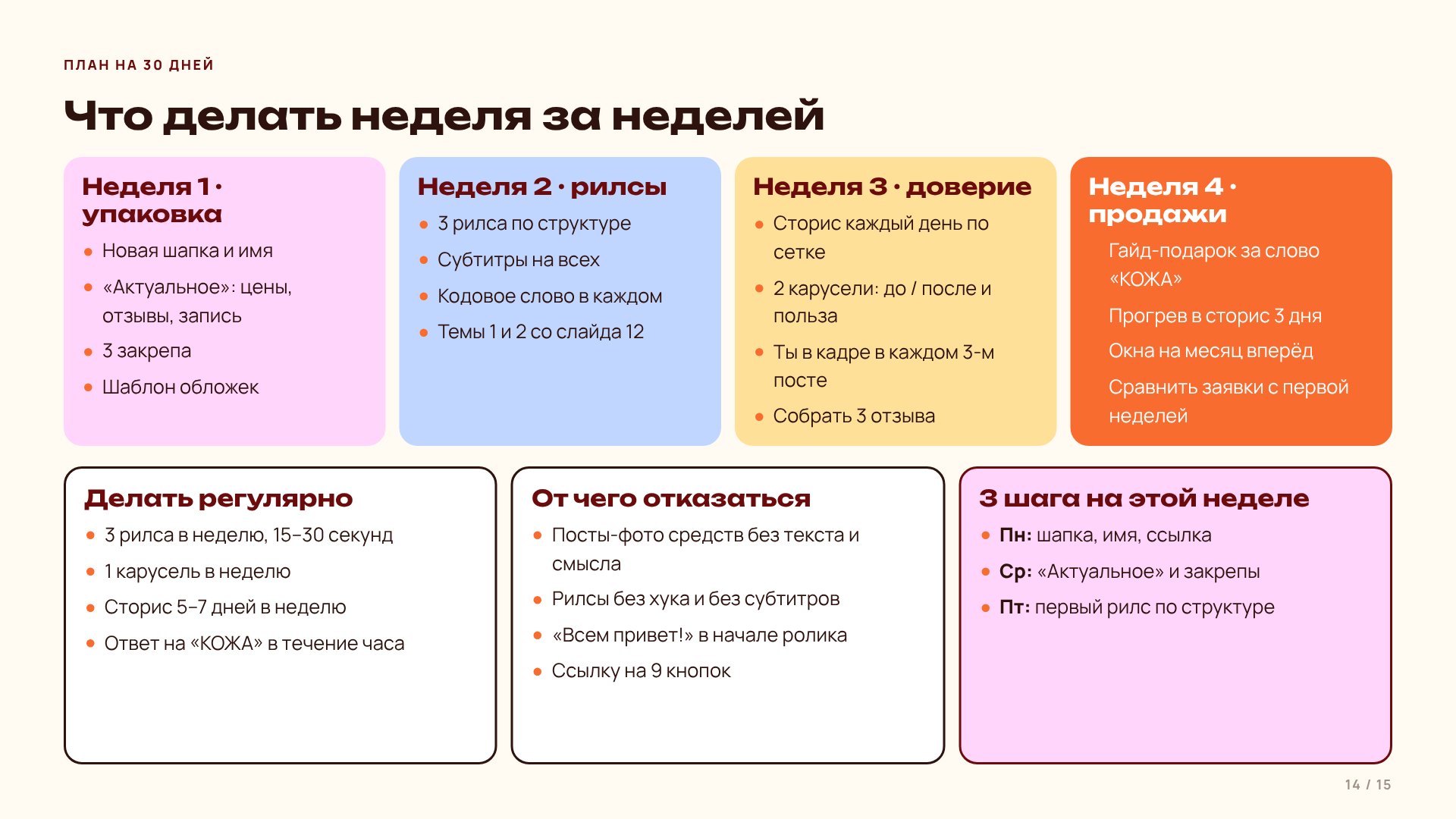 Слайд 14 · План на 30 дней